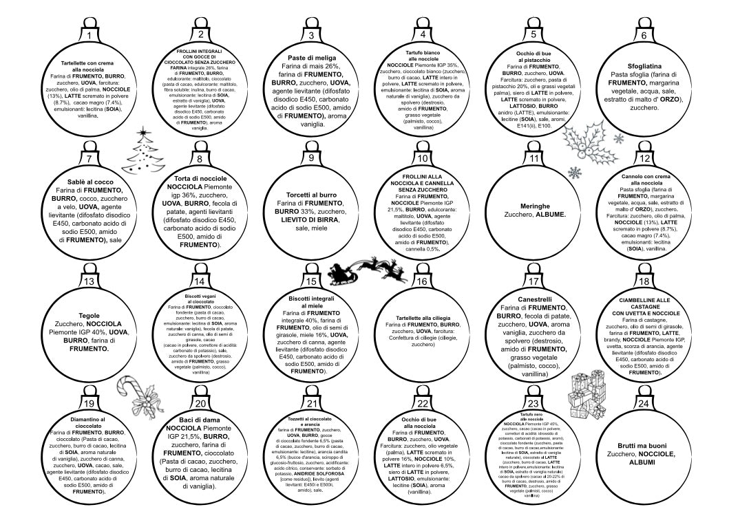 Calendario dell’avvento